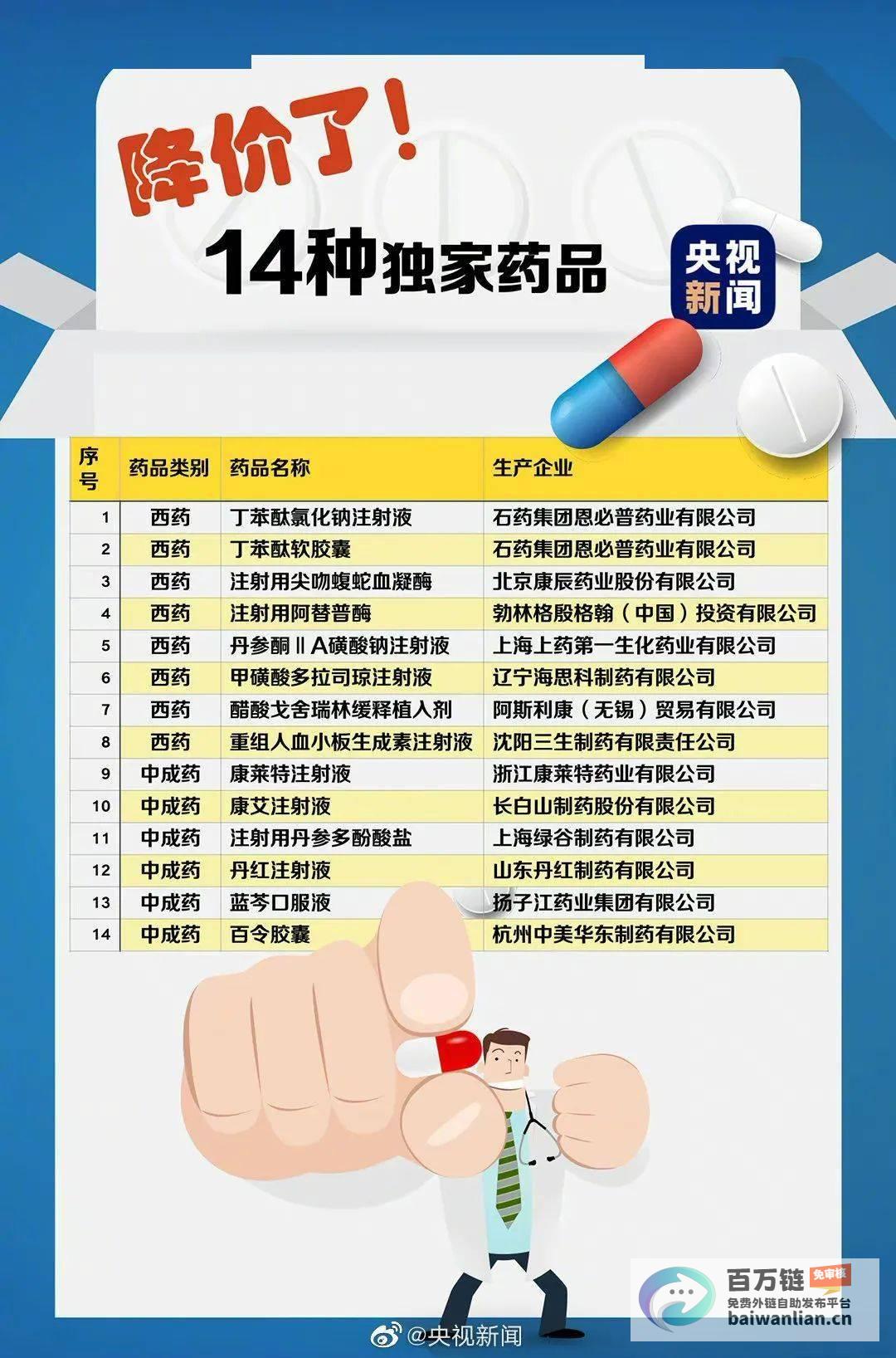 新版国家医保目录落地 不仅仅是为患者省钱 北肿专家解读 (新版国家医保药品目录)