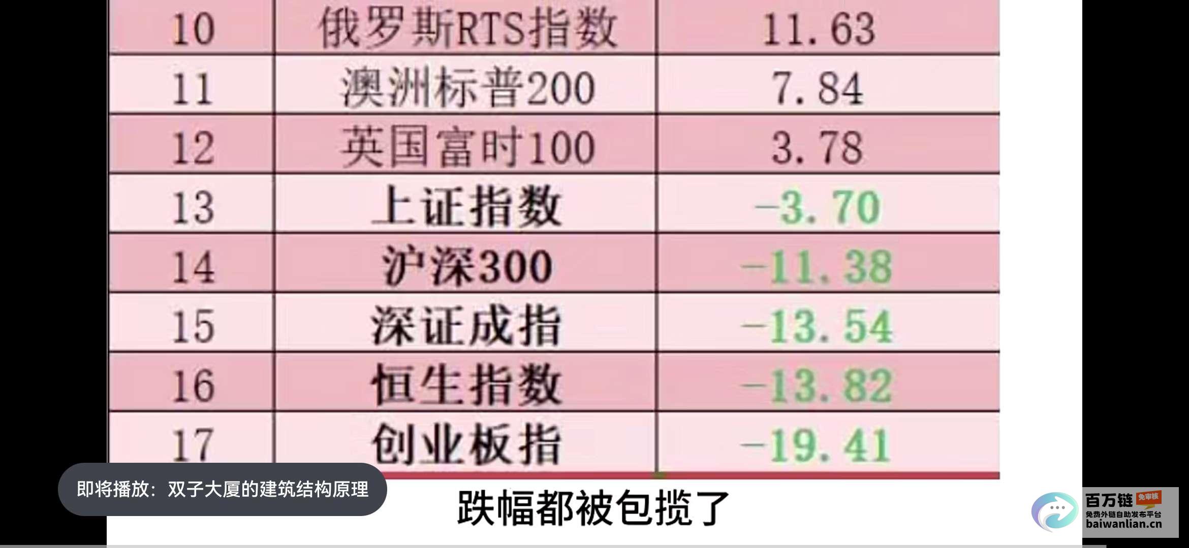 全年上涨仅0.2% 2024年全国居民消费价格总体平稳 (每年涨幅)