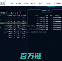 MES系统软件_生产管理系统软件-无锡功恒精密机械制造有限公司